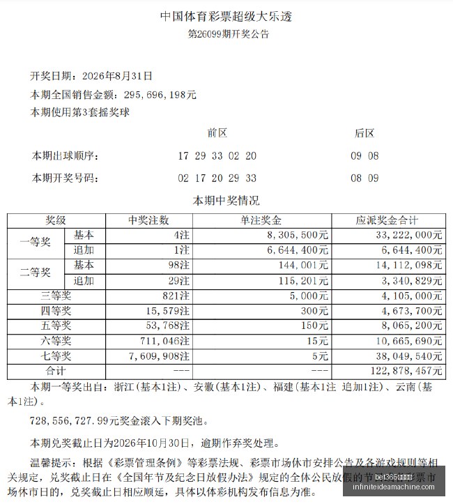 世亚预赛深,度解析,核心赛事胜,bet365体育投注官网,bet365体育投注App,bet365体育投注下载,bet365体育投注登录,bet365体育投注平台